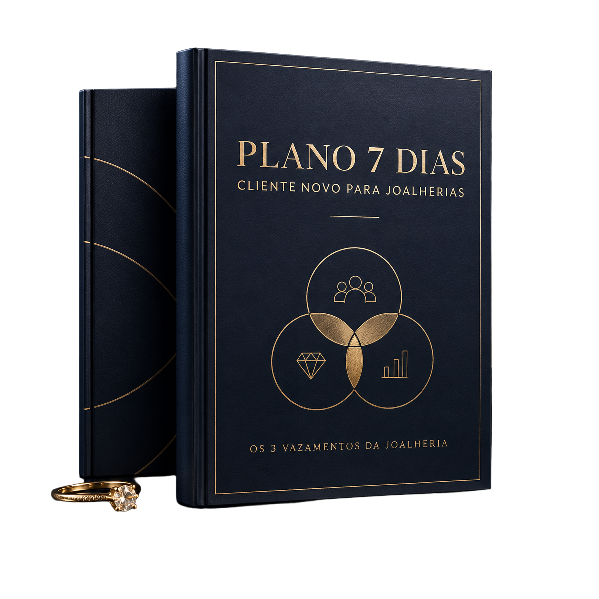 Mockup da cartilha Plano 7 Dias Cliente Novo para Joalherias